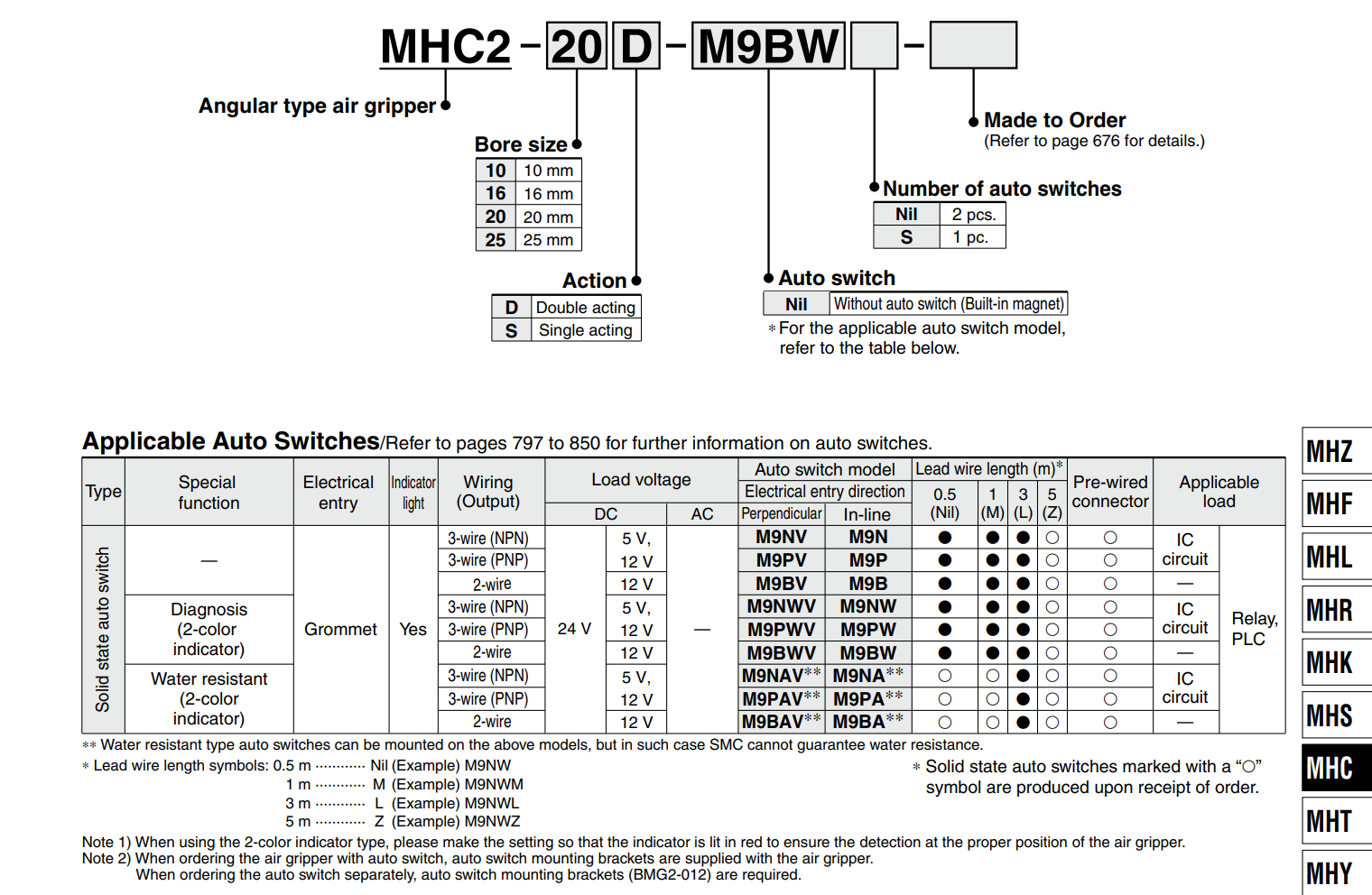 Xi lanh kẹp SMC MHC2 Air Gripper Angular Type