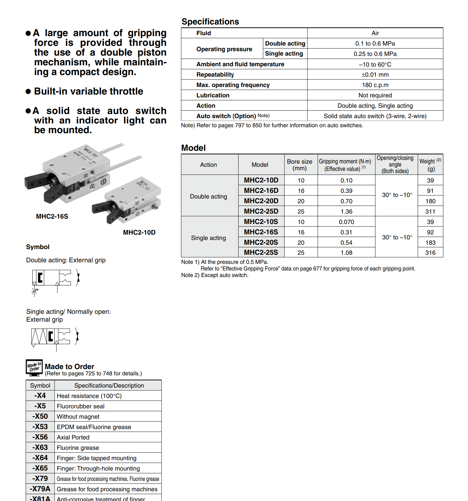 Xi lanh kẹp SMC MHC2 Air Gripper Angular Type