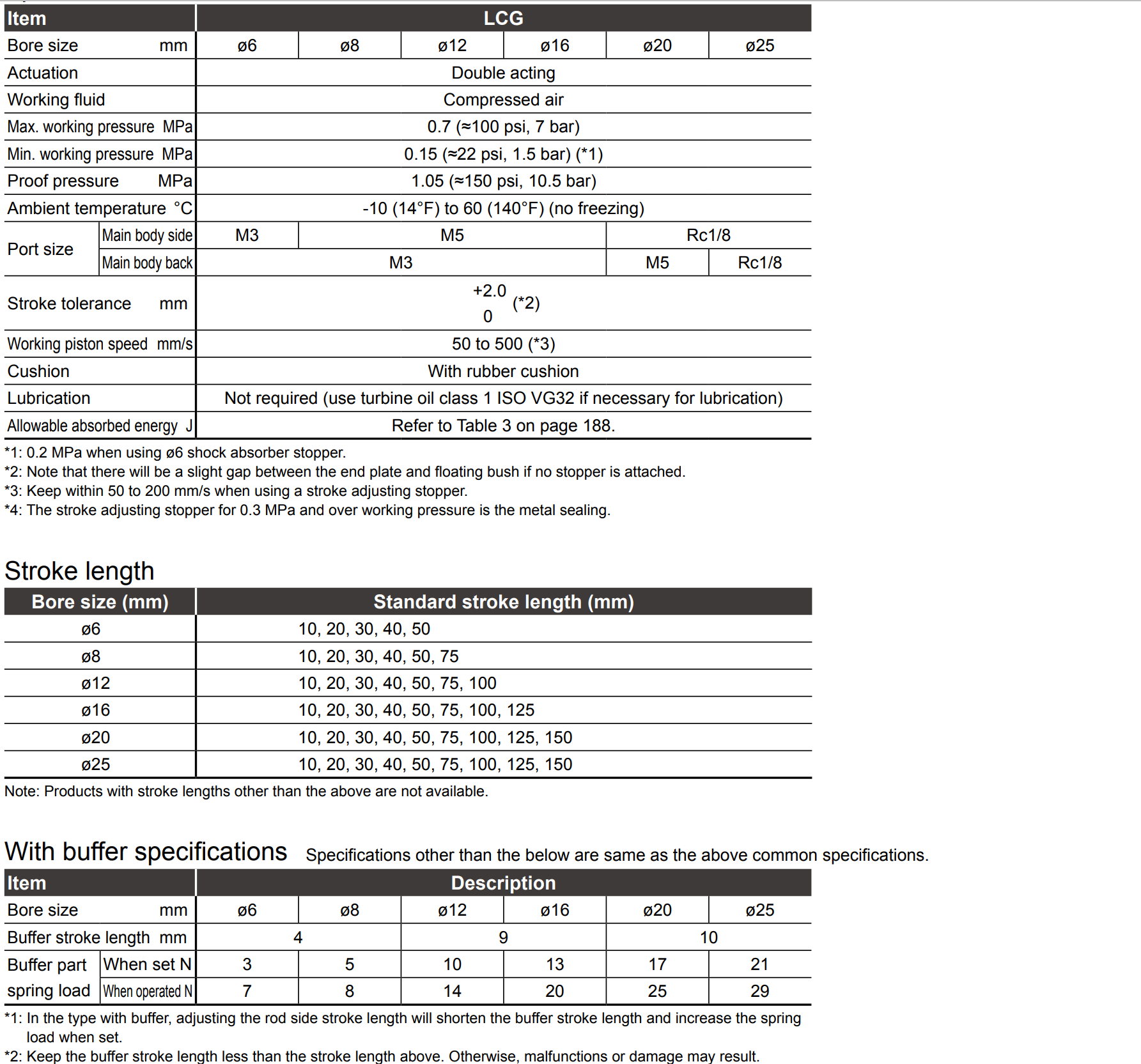 Linear slide cylinder CKD LCG series Xi lanh dẫn hướng