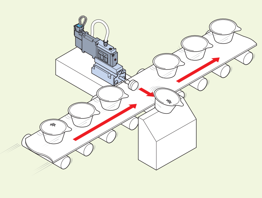 Xi lanh Koganei KDV Series High-speed Valpack Cylinders