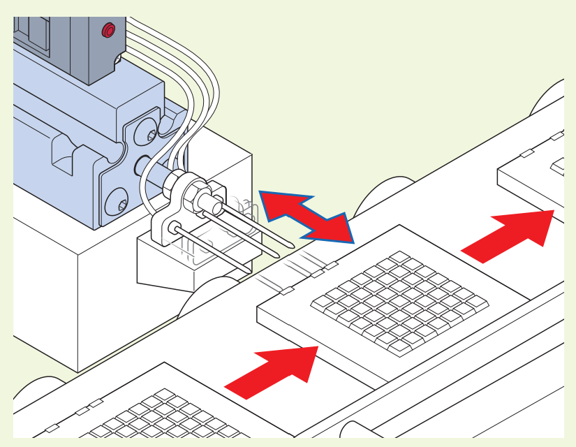 Xi lanh Koganei KDV Series High-speed Valpack Cylinders