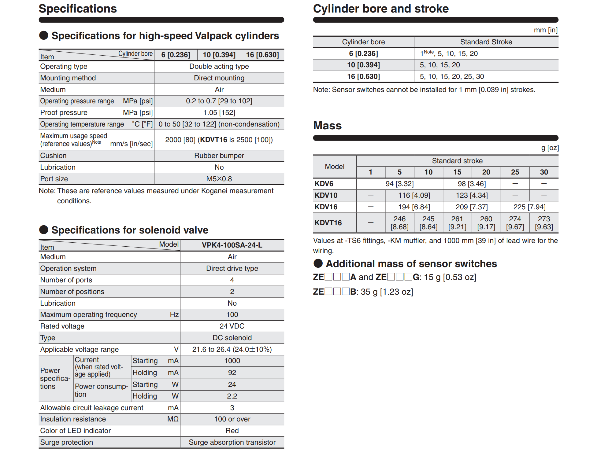 Xi lanh Koganei KDV Series High-speed Valpack Cylinders