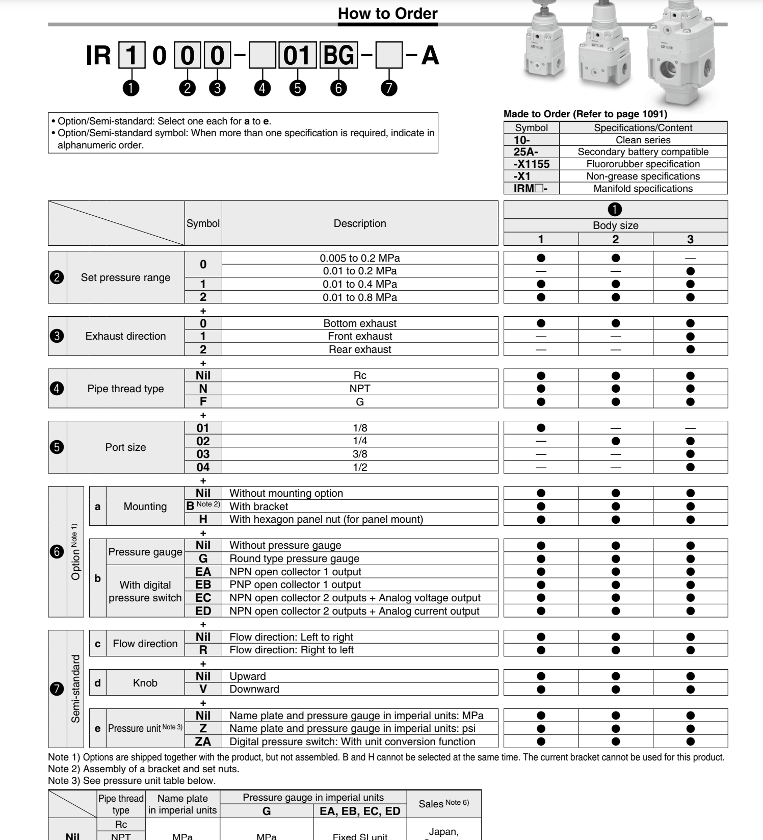 SMC IR1000-A/2000-A/3000-A Precision Regulator