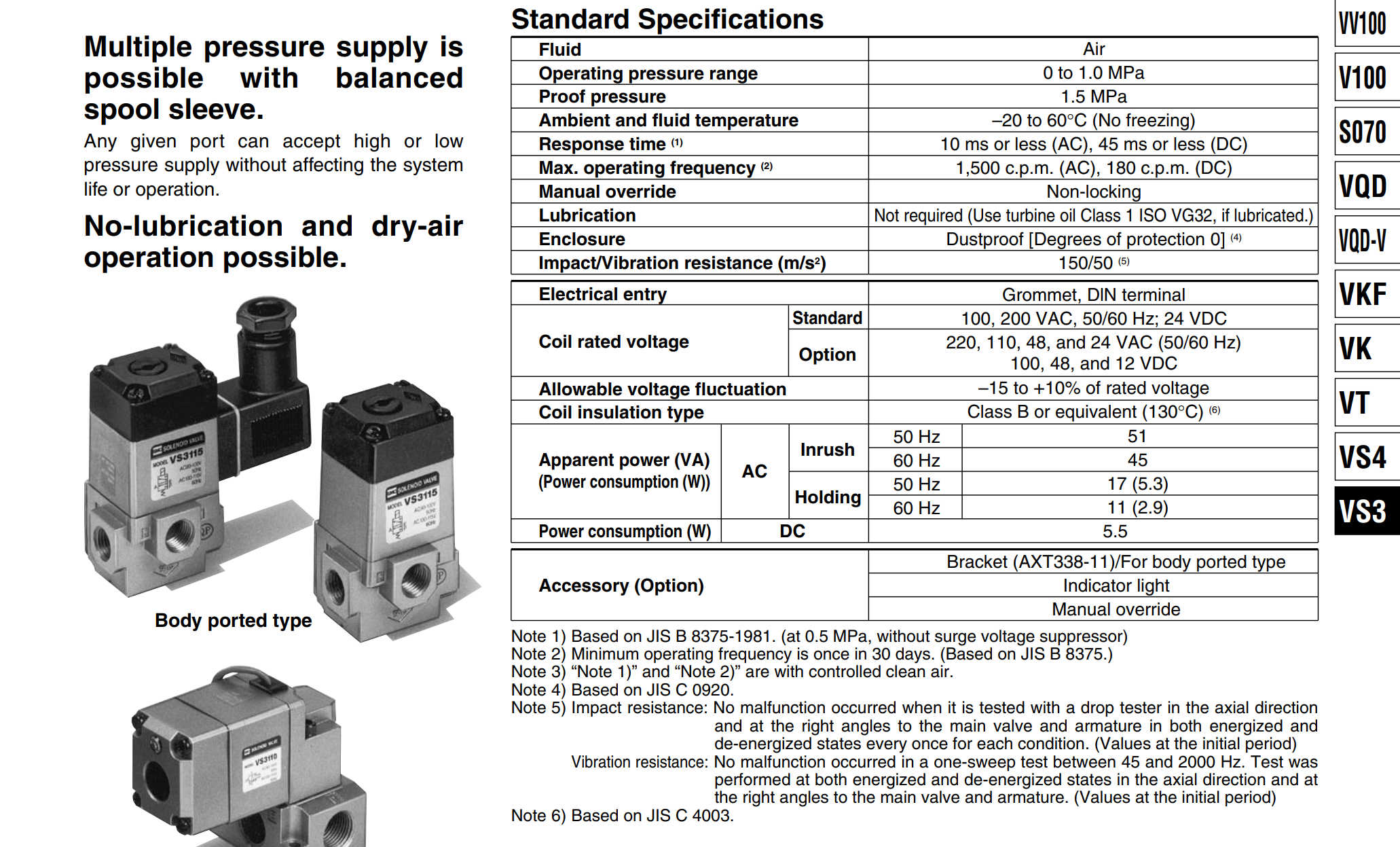 Solenoid valve SMC VS3115-021D Van điện từ