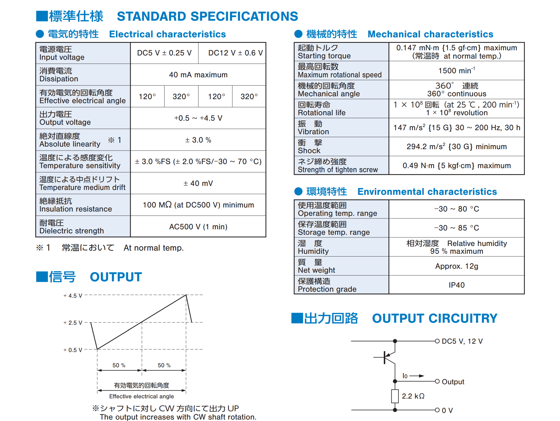 Sensor potentiometer Nidec JT22-120-500 Chiết áp