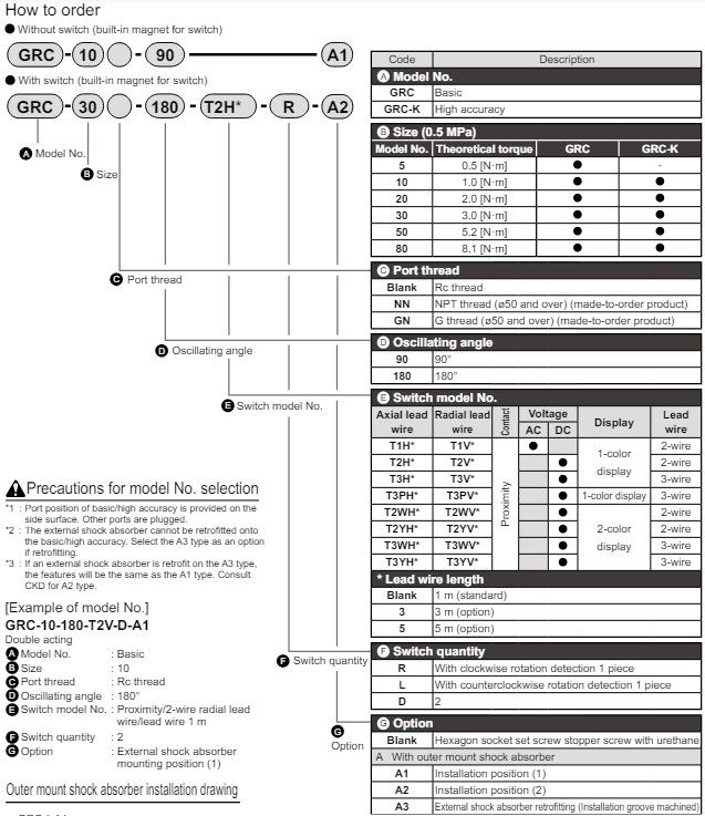 CKD GRC-30-90-T2H-R-A2