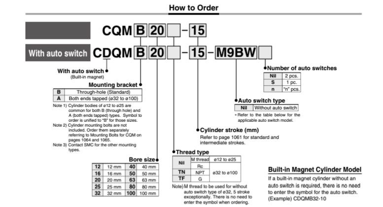 SMC CQMB12-10