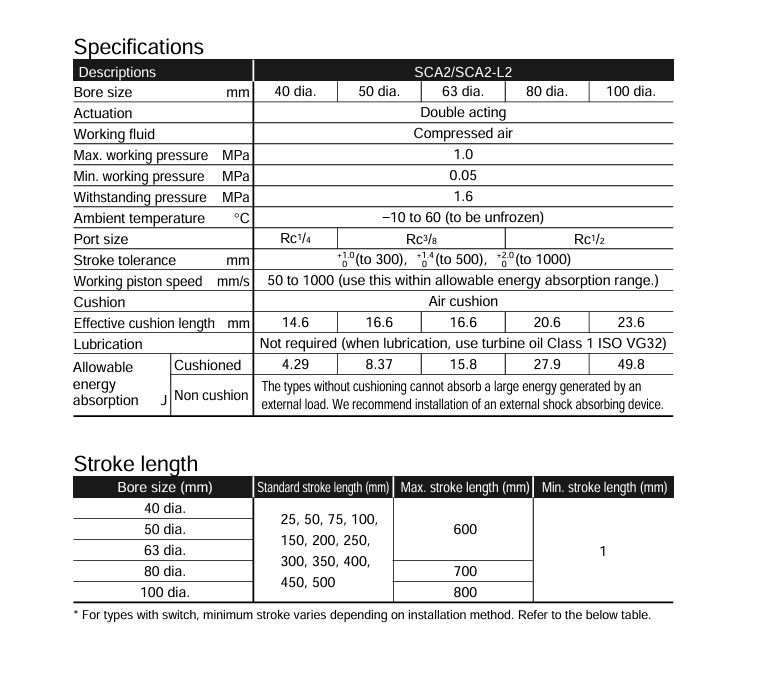 CKD SCA2-00-50B-200