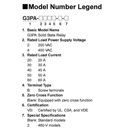 Omron G3PA-240B-VD