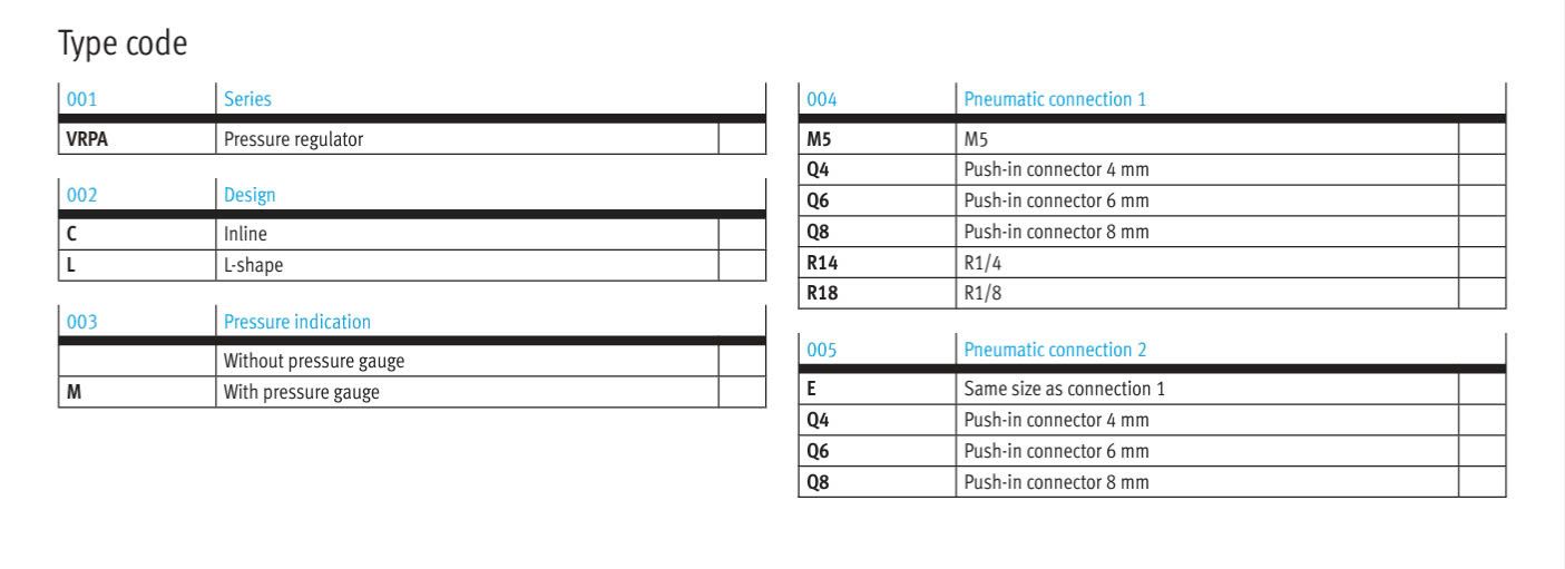 Festo VRPA-CM-Q6-E