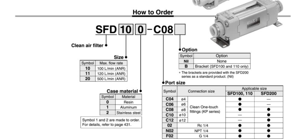 SMC SFD100-C04B