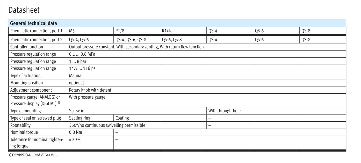 Festo VRPA-CM-Q6-E