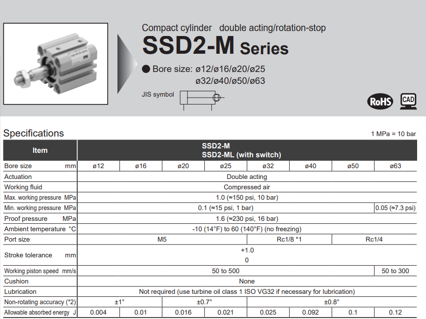 CKD SSD2-M-40-50-N