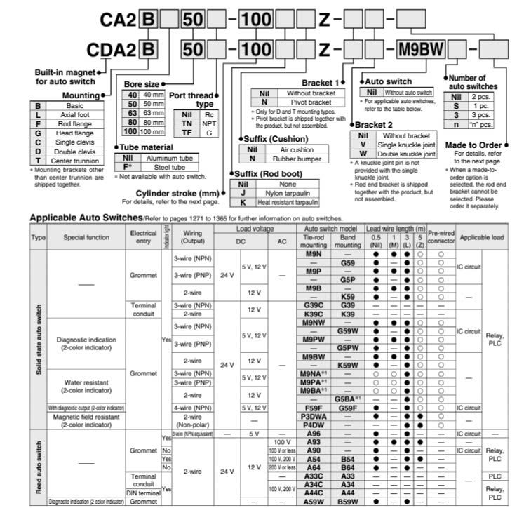 CDA2B40-75Z