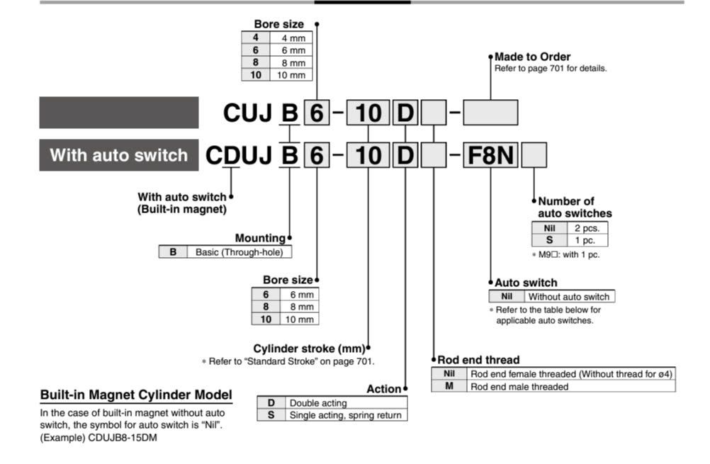 SMC CDUJB8-10D