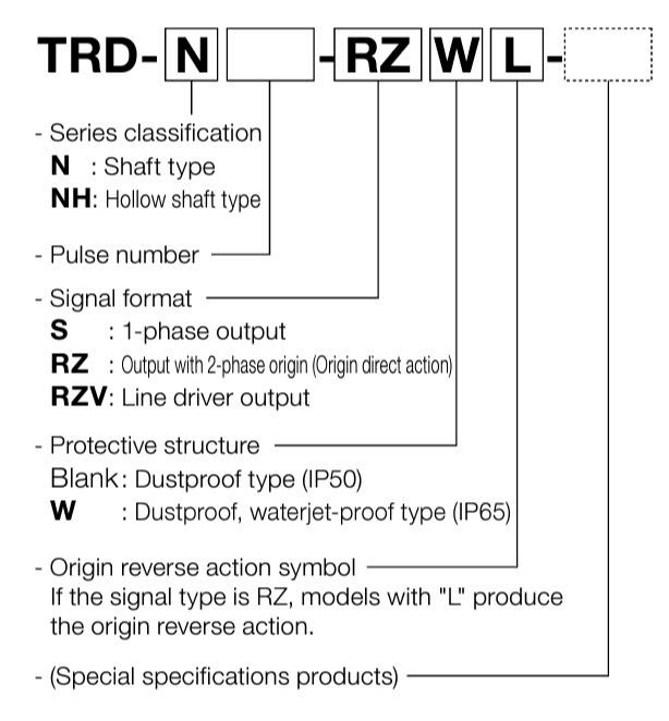 Jtekt TRD-N60-SB-2M