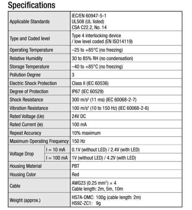 Idec HS7A-DMC58110